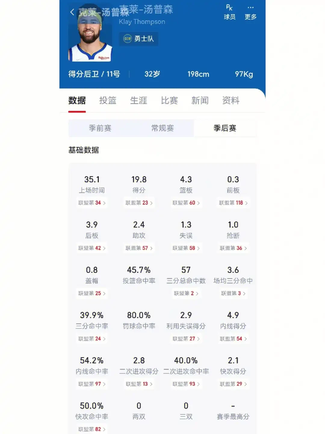 哪里可以找到篮球训练的模范案例_0